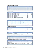 Preview for 66 page of MTU 12 V 4000 M73 x Operating Instructions Manual