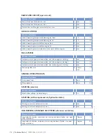 Preview for 72 page of MTU 12 V 4000 M73 x Operating Instructions Manual