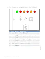 Preview for 88 page of MTU 12 V 4000 M73 x Operating Instructions Manual