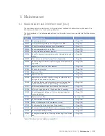 Preview for 107 page of MTU 12 V 4000 M73 x Operating Instructions Manual