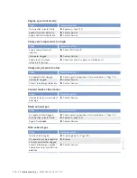 Preview for 110 page of MTU 12 V 4000 M73 x Operating Instructions Manual