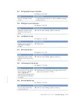 Preview for 137 page of MTU 12 V 4000 M73 x Operating Instructions Manual