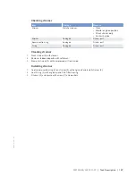 Preview for 187 page of MTU 12 V 4000 M73 x Operating Instructions Manual