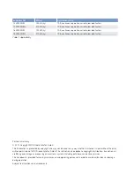 Preview for 2 page of MTU 12 V 4000 M93 x Operating Instructions Manual