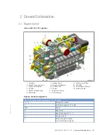 Preview for 15 page of MTU 12 V 4000 M93 x Operating Instructions Manual