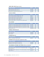 Preview for 50 page of MTU 12 V 4000 M93 x Operating Instructions Manual