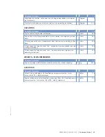 Preview for 51 page of MTU 12 V 4000 M93 x Operating Instructions Manual