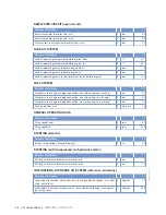 Preview for 62 page of MTU 12 V 4000 M93 x Operating Instructions Manual