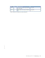 Preview for 95 page of MTU 12 V 4000 M93 x Operating Instructions Manual