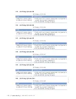 Preview for 114 page of MTU 12 V 4000 M93 x Operating Instructions Manual