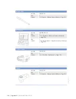 Preview for 220 page of MTU 12 V 4000 M93 x Operating Instructions Manual