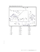 Предварительный просмотр 53 страницы MTU 12 V 4000 Mx4 Operating Instructions Manual