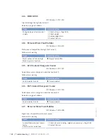 Предварительный просмотр 148 страницы MTU 12 V 4000 Mx4 Operating Instructions Manual