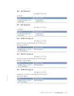 Предварительный просмотр 157 страницы MTU 12 V 4000 Mx4 Operating Instructions Manual