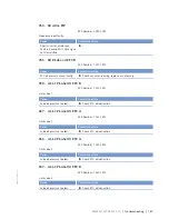 Предварительный просмотр 167 страницы MTU 12 V 4000 Mx4 Operating Instructions Manual