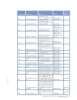 Preview for 45 page of MTU 12 V 4000 S83L Operating Instructions Manual