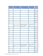 Preview for 50 page of MTU 12 V 4000 S83L Operating Instructions Manual