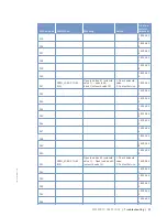 Preview for 51 page of MTU 12 V 4000 S83L Operating Instructions Manual