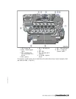 Preview for 23 page of MTU 12 V 4000 T94 Operating Instructions Manual