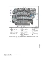 Preview for 24 page of MTU 12 V 4000 T94 Operating Instructions Manual