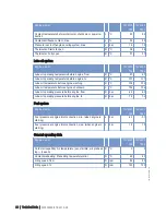 Preview for 28 page of MTU 12 V 4000 T94 Operating Instructions Manual