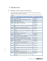 Preview for 39 page of MTU 12 V 4000 T94 Operating Instructions Manual