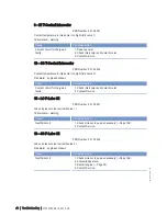 Preview for 46 page of MTU 12 V 4000 T94 Operating Instructions Manual