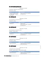 Preview for 50 page of MTU 12 V 4000 T94 Operating Instructions Manual