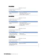 Preview for 52 page of MTU 12 V 4000 T94 Operating Instructions Manual