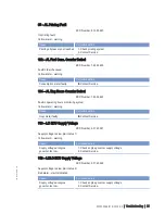 Preview for 55 page of MTU 12 V 4000 T94 Operating Instructions Manual