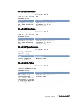 Preview for 57 page of MTU 12 V 4000 T94 Operating Instructions Manual