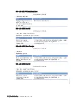 Preview for 58 page of MTU 12 V 4000 T94 Operating Instructions Manual