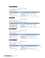 Preview for 62 page of MTU 12 V 4000 T94 Operating Instructions Manual