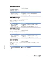 Preview for 65 page of MTU 12 V 4000 T94 Operating Instructions Manual