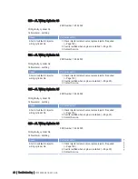 Preview for 68 page of MTU 12 V 4000 T94 Operating Instructions Manual