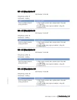 Preview for 69 page of MTU 12 V 4000 T94 Operating Instructions Manual