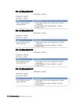 Preview for 70 page of MTU 12 V 4000 T94 Operating Instructions Manual