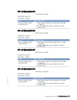 Preview for 71 page of MTU 12 V 4000 T94 Operating Instructions Manual