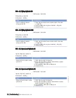 Preview for 72 page of MTU 12 V 4000 T94 Operating Instructions Manual