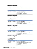 Preview for 76 page of MTU 12 V 4000 T94 Operating Instructions Manual