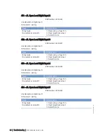 Preview for 80 page of MTU 12 V 4000 T94 Operating Instructions Manual