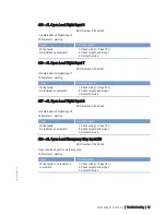 Preview for 81 page of MTU 12 V 4000 T94 Operating Instructions Manual