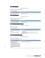 Preview for 85 page of MTU 12 V 4000 T94 Operating Instructions Manual