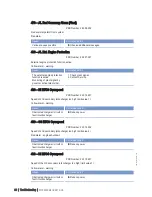 Preview for 88 page of MTU 12 V 4000 T94 Operating Instructions Manual