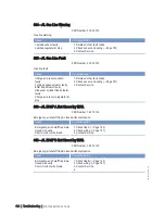 Preview for 106 page of MTU 12 V 4000 T94 Operating Instructions Manual