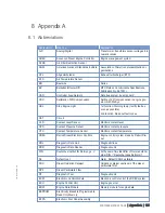 Preview for 185 page of MTU 12 V 4000 T94 Operating Instructions Manual