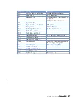 Preview for 187 page of MTU 12 V 4000 T94 Operating Instructions Manual