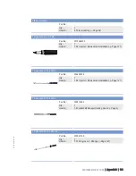 Preview for 193 page of MTU 12 V 4000 T94 Operating Instructions Manual