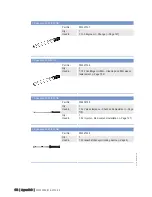 Preview for 194 page of MTU 12 V 4000 T94 Operating Instructions Manual