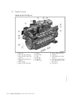 Preview for 20 page of MTU 12 V 4000 T95 x Operating Instructions Manual